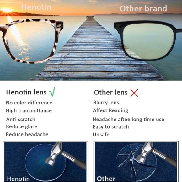 NEW Blue Light Blocking Henotin 3.75 Diopeter Reading Glasses -choice of color - Picture 3 of 3
